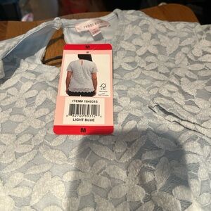 Brand New Tops